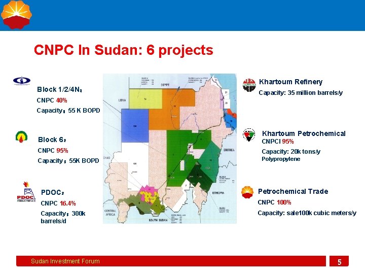 CNPC In Sudan: 6 projects Block 1/2/4 N: Khartoum Refinery Capacity: 35 million barrels/y CNPC In Sudan: 6 projects Block 1/2/4 N: Khartoum Refinery Capacity: 35 million barrels/y