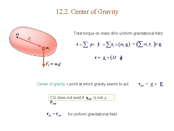 12. 2. Center of Gravity Total torque on mass M in uniform gravitational field