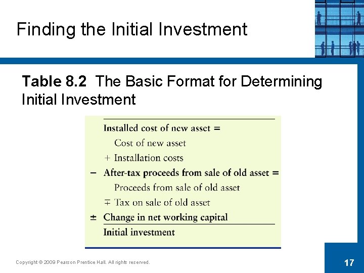 Finding the Initial Investment Table 8. 2 The Basic Format for Determining Initial Investment