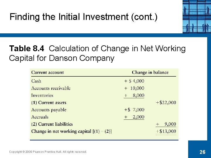 Finding the Initial Investment (cont. ) Table 8. 4 Calculation of Change in Net