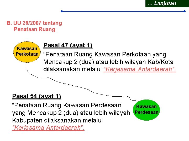 … Lanjutan B. UU 26/2007 tentang Penataan Ruang Kawasan Perkotaan Pasal 47 (ayat 1)