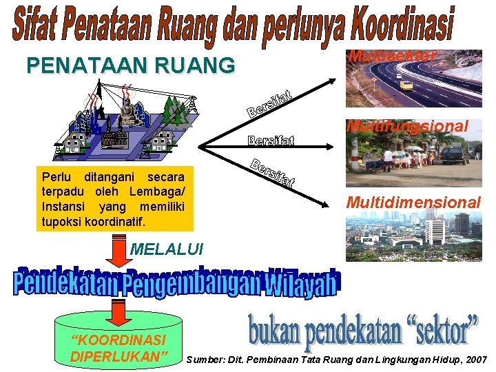 PENATAAN RUANG Multisektor Multifungsional Perlu ditangani secara terpadu oleh Lembaga/ Instansi yang memiliki tupoksi