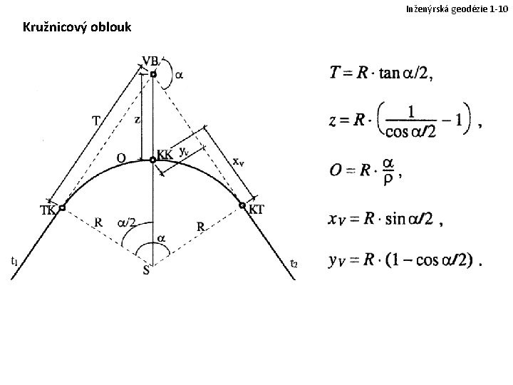 Inženýrská geodézie 1 -10 Kružnicový oblouk 