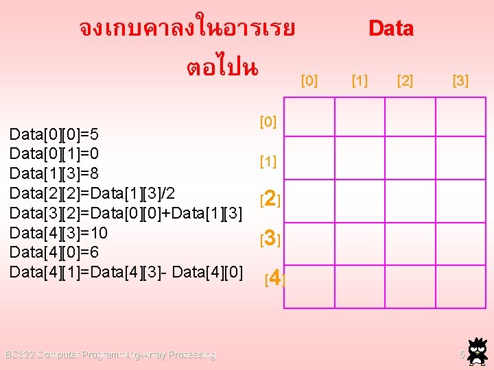 จงเกบคาลงในอารเรย ตอไปน [0] Data[0][0]=5 Data[0][1]=0 Data[1][3]=8 Data[2][2]=Data[1][3]/2 Data[3][2]=Data[0][0]+Data[1][3] Data[4][3]=10 Data[4][0]=6 Data[4][1]=Data[4][3]- Data[4][0] BC 322