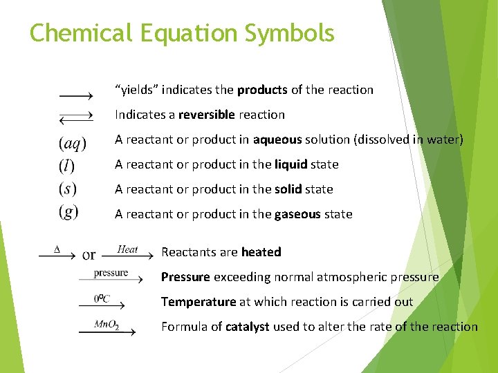 Chemical Equation Symbols “yields” indicates the products of the reaction Indicates a reversible reaction