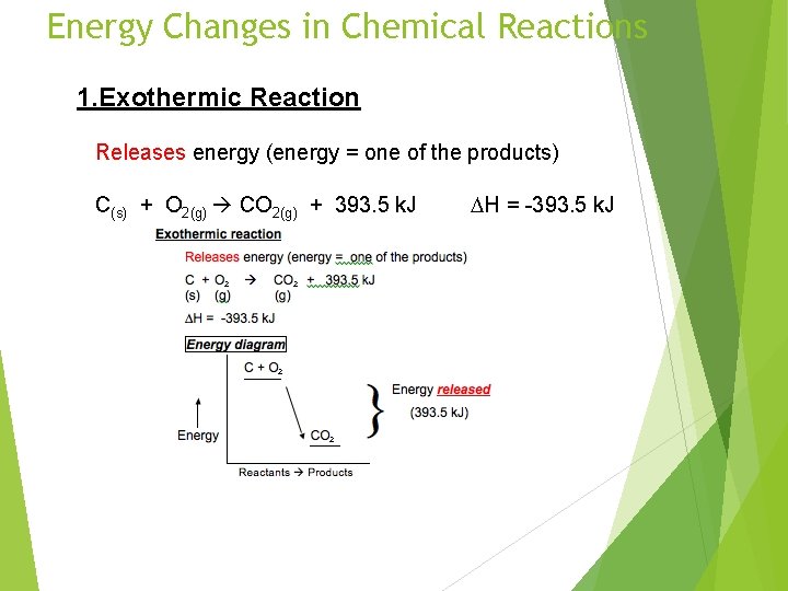 Energy Changes in Chemical Reactions 1. Exothermic Reaction Releases energy (energy = one of