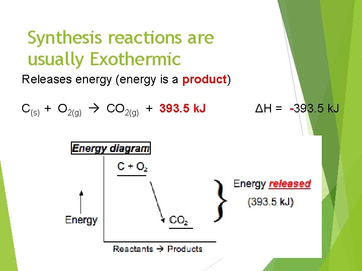 Synthesis reactions are usually Exothermic Releases energy (energy is a product) C(s) + O