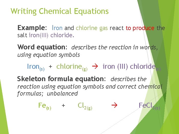 Writing Chemical Equations Example: Iron and chlorine gas react to produce the salt iron(III)