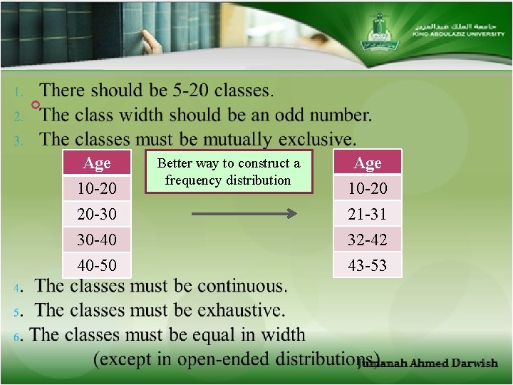  Age 10 -20 20 -30 30 -40 40 -50 Better way to construct