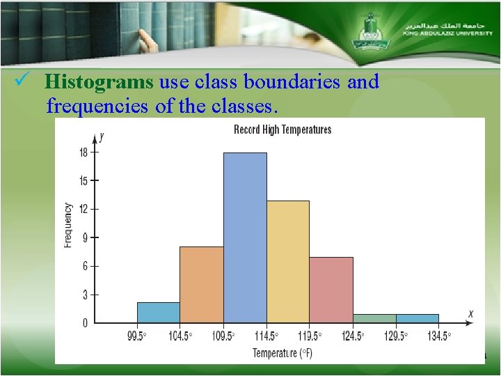 ü Histograms use class boundaries and frequencies of the classes. 