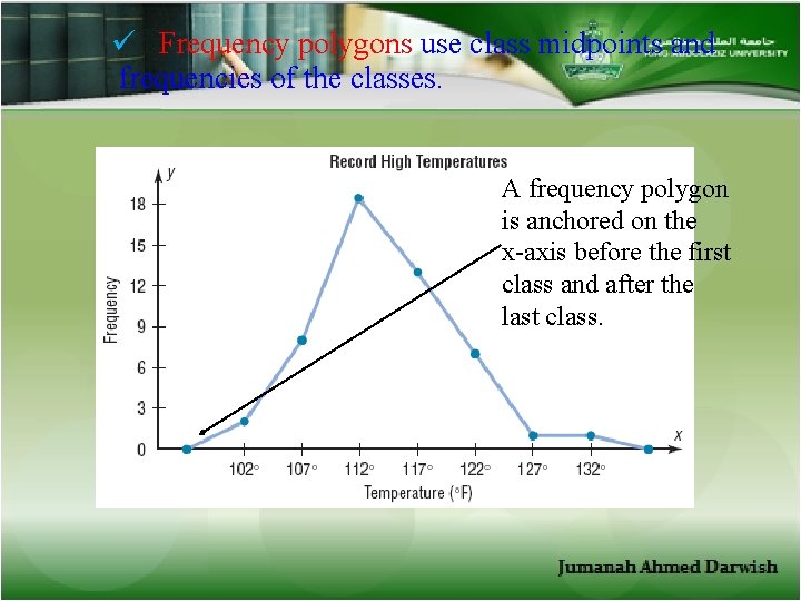 ü Frequency polygons use class midpoints and frequencies of the classes. A frequency polygon