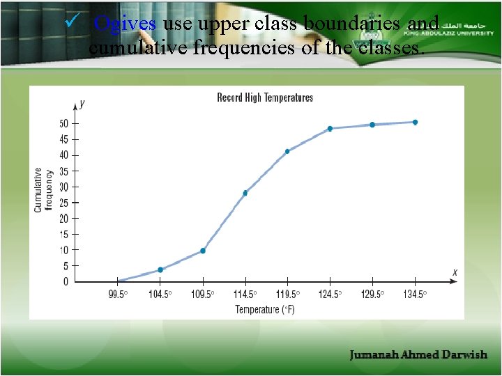 ü Ogives use upper class boundaries and cumulative frequencies of the classes. 