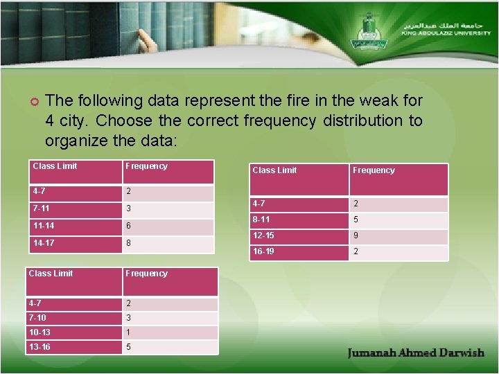  The following data represent the fire in the weak for 4 city. Choose