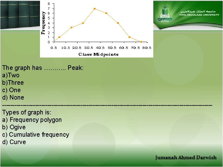 The graph has ………. . Peak: a)Two b)Three c) One d) None ---------------------------------------------------Types of