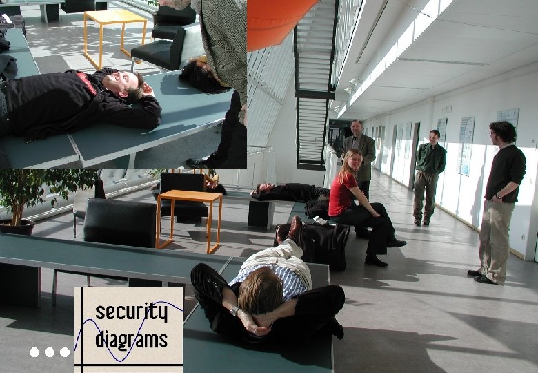 Security Diagrams . . . Center for Environmental Systems Research, Kassel Slide 8 