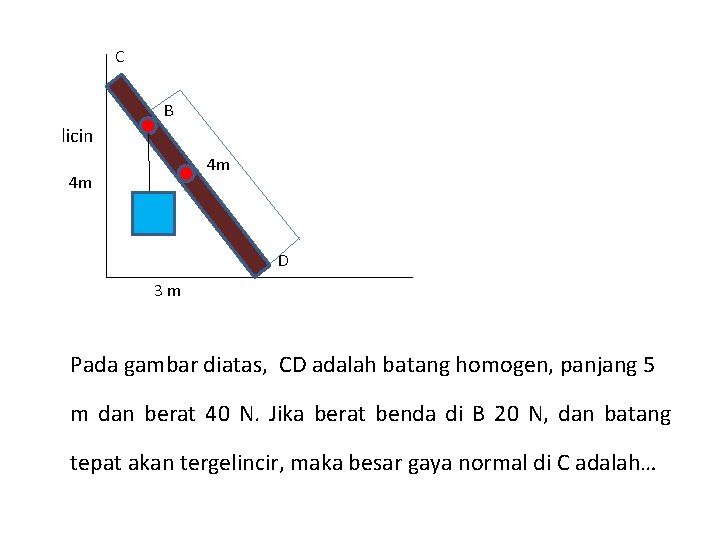 C B licin 4 m 4 m D 3 m Pada gambar diatas, CD