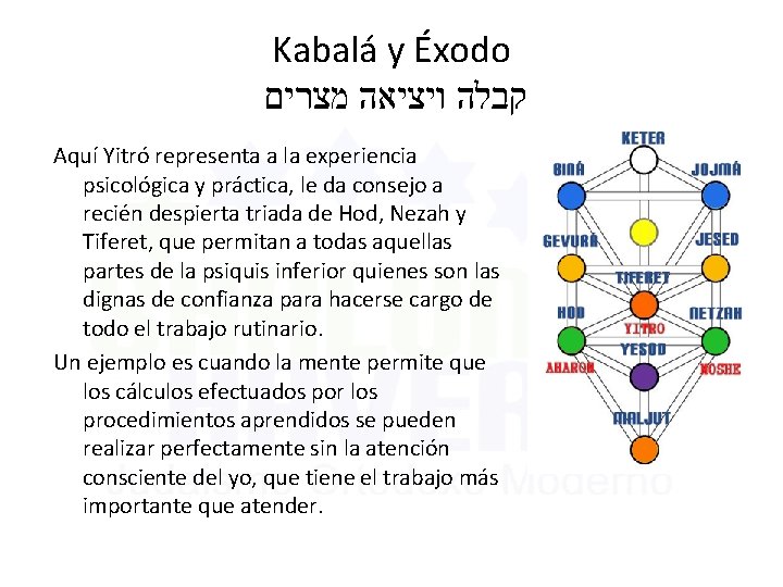 Kabalá y Éxodo קבלה ויציאה מצרים Aquí Yitró representa a la experiencia psicológica y