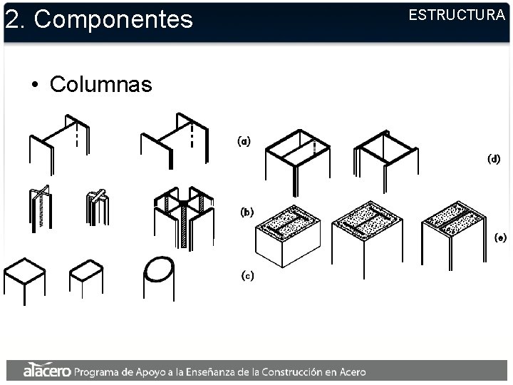 2. Componentes • Columnas ESTRUCTURA 