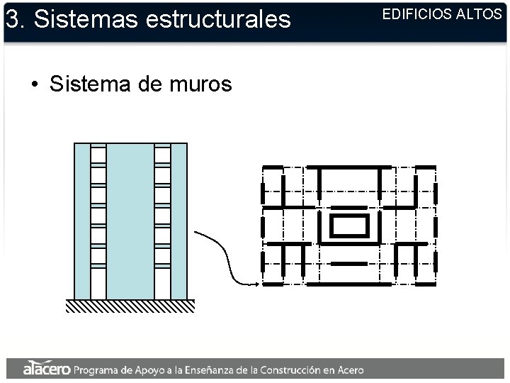 3. Sistemas estructurales • Sistema de muros EDIFICIOS ALTOS 