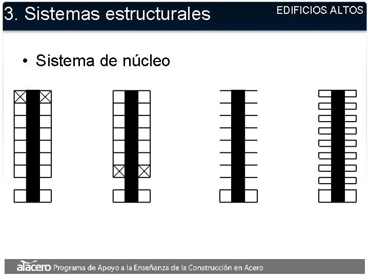 3. Sistemas estructurales • Sistema de núcleo EDIFICIOS ALTOS 