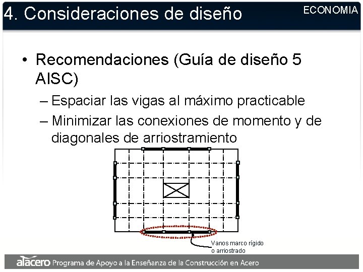 4. Consideraciones de diseño ECONOMIA • Recomendaciones (Guía de diseño 5 AISC) – Espaciar