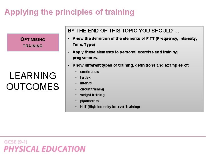 Applying the principles of training BY THE END OF THIS TOPIC YOU SHOULD … Applying the principles of training BY THE END OF THIS TOPIC YOU SHOULD …