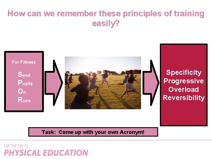 How can we remember these principles of training easily? For Fitness Specificity Progressive Overload How can we remember these principles of training easily? For Fitness Specificity Progressive Overload