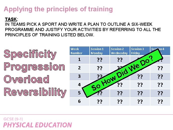 Applying the principles of training TASK: IN TEAMS PICK A SPORT AND WRITE A Applying the principles of training TASK: IN TEAMS PICK A SPORT AND WRITE A