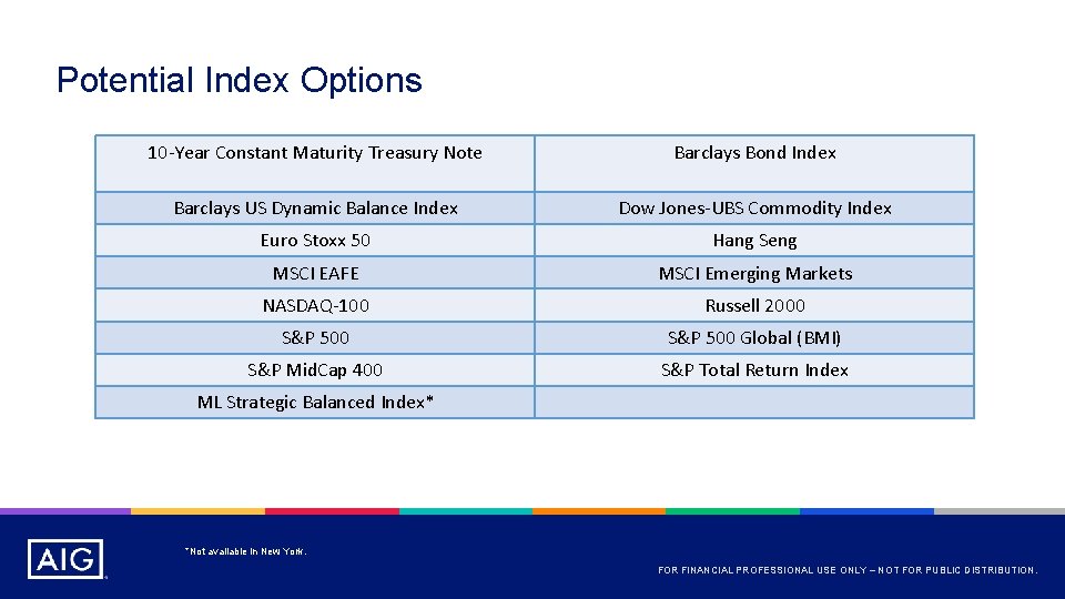 Potential Index Options 10 -Year Constant Maturity Treasury Note Barclays Bond Index Barclays US