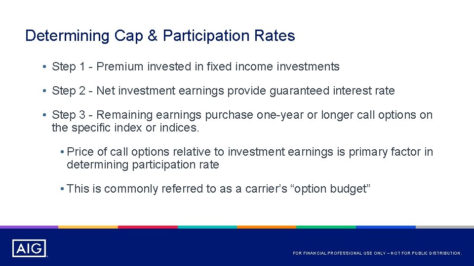 Determining Cap & Participation Rates • Step 1 - Premium invested in fixed income