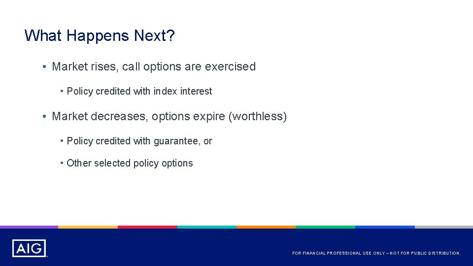 What Happens Next? • Market rises, call options are exercised • Policy credited with