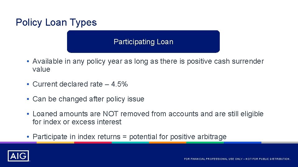 Policy Loan Types Participating Loan • Available in any policy year as long as