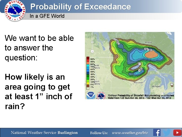 Probability of Exceedance In a GFE World We want to be able to answer