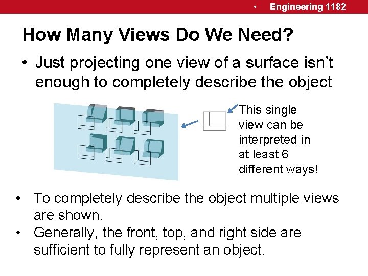  • Engineering 1182 How Many Views Do We Need? • Just projecting one