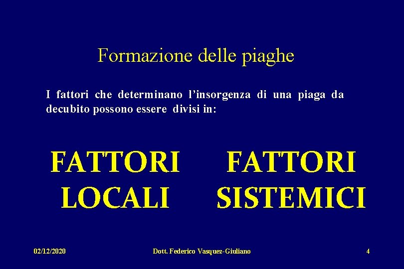 Formazione delle piaghe I fattori che determinano l’insorgenza di una piaga da decubito possono