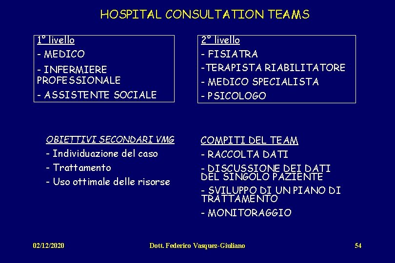 HOSPITAL CONSULTATION TEAMS 1° livello - MEDICO - INFERMIERE PROFESSIONALE - ASSISTENTE SOCIALE OBIETTIVI