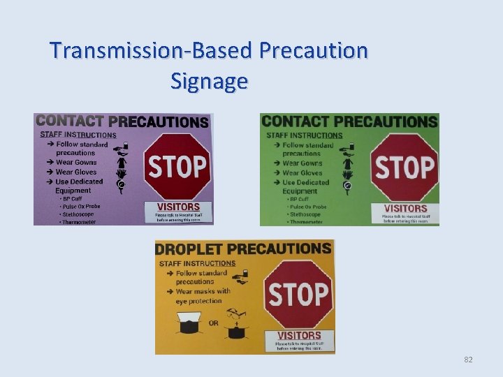 Transmission‐Based Precaution Signage 82 