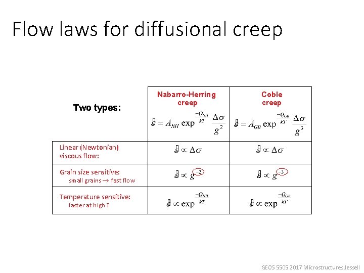 Flow laws for diffusional creep Two types: Nabarro-Herring creep Coble creep Linear (Newtonian) viscous