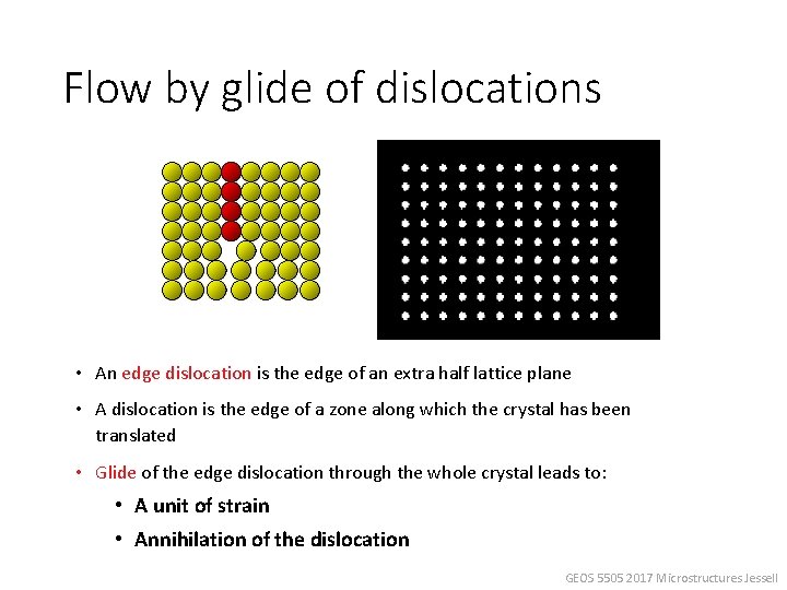 Flow by glide of dislocations • An edge dislocation is the edge of an