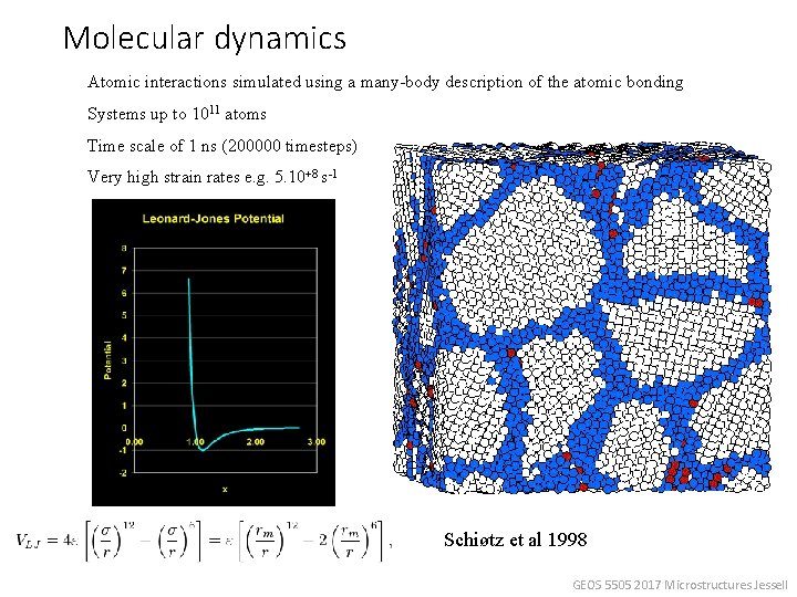 Molecular dynamics Atomic interactions simulated using a many-body description of the atomic bonding Systems