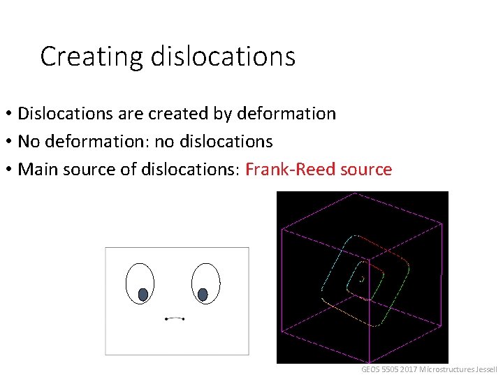 Creating dislocations • Dislocations are created by deformation • No deformation: no dislocations •