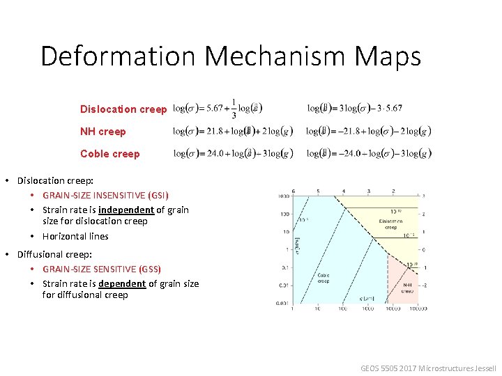 Deformation Mechanism Maps Dislocation creep NH creep Coble creep • Dislocation creep: • GRAIN-SIZE