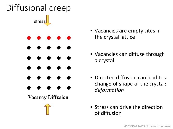 Diffusional creep stress • Vacancies are empty sites in the crystal lattice • Vacancies