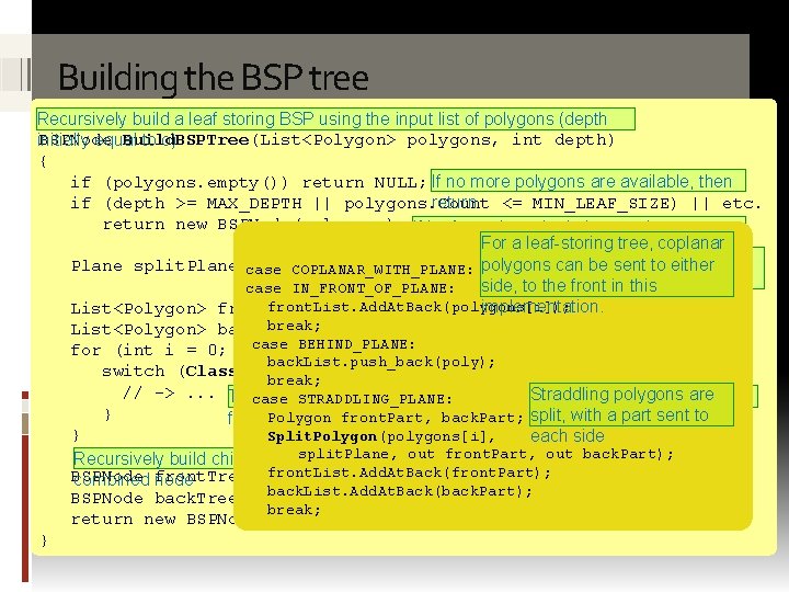 Building the BSP tree Recursively build a leaf storing BSP using the input list