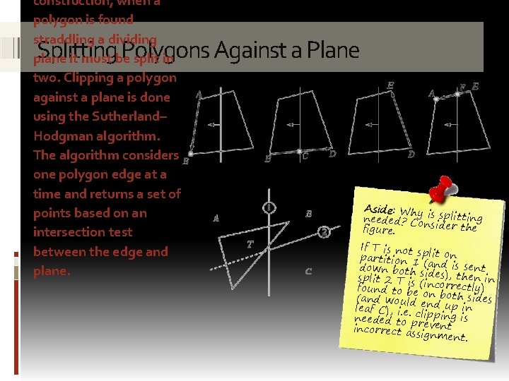 construction, when a polygon is found straddling a dividing plane it must be split