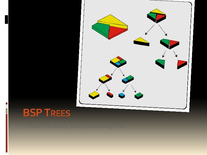 BSP TREES Overview of binary space-partitioning trees 