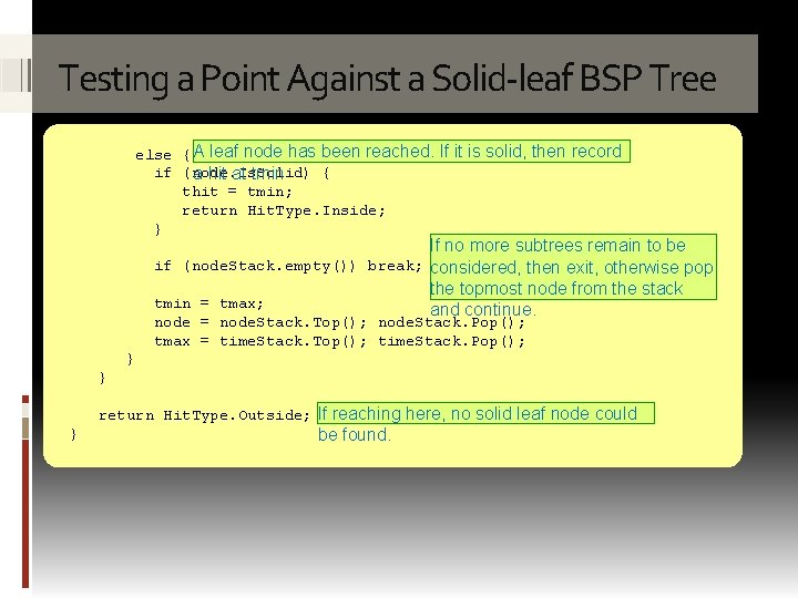 Testing a Point Against a Solid-leaf BSP Tree else { A leaf node has