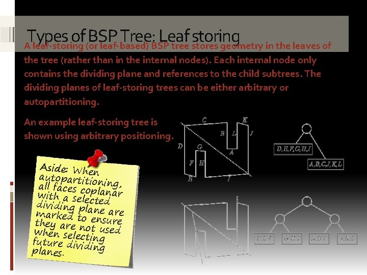 Types of BSP Tree: Leaf storing A leaf-storing (or leaf-based) BSP tree stores geometry