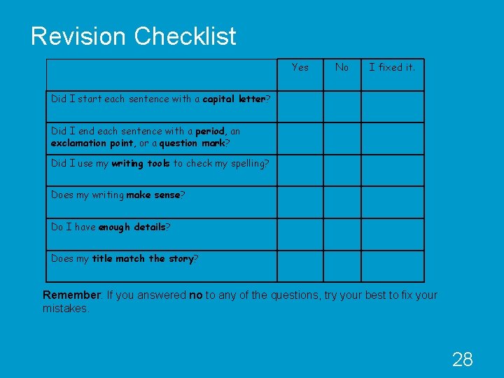 Revision Checklist Yes No I fixed it. Did I start each sentence with a