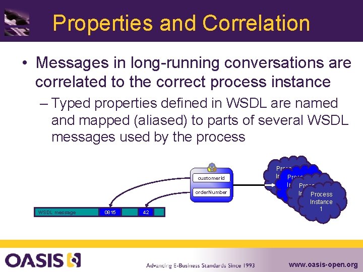 Properties and Correlation • Messages in long-running conversations are correlated to the correct process